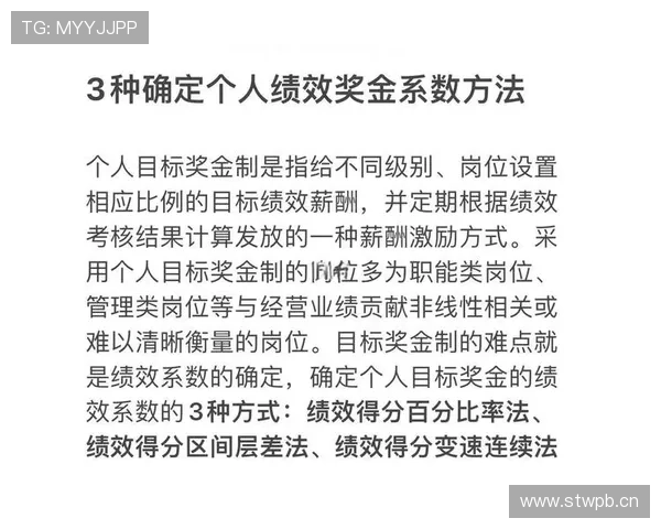 探究企业家工资水平变化及其对企业经营绩效与员工激励机制的影响